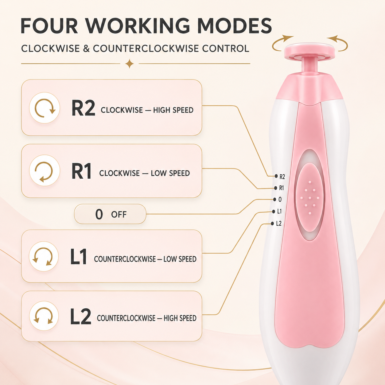 Electric Baby Nail Trimmer with LED Light