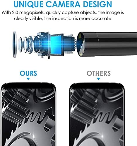 Endoscopy Camera 5mm